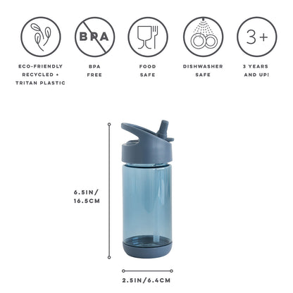 blue recycled plastic water bottle